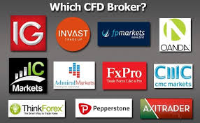 Finding the Best Broker for CFD Trading 8