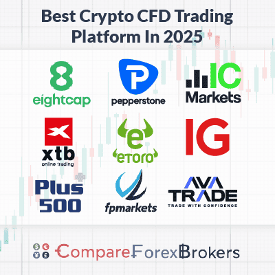 Finding the Best Broker for CFD Trading 8